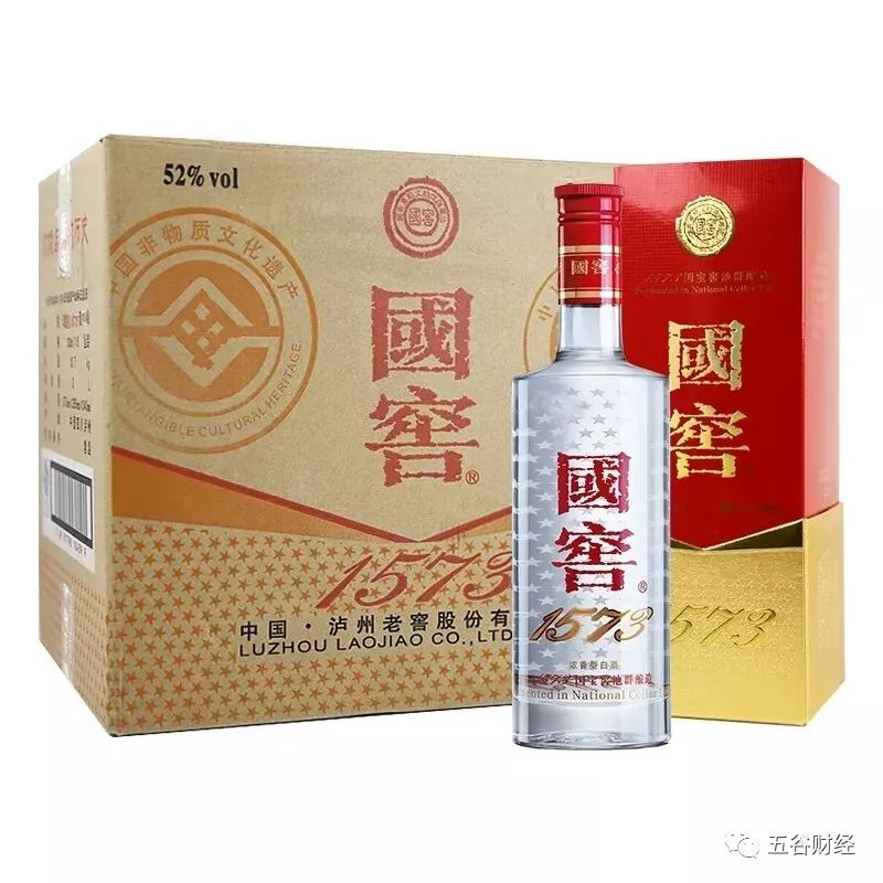 泸州老窖,贵州茅台,股价,五粮液