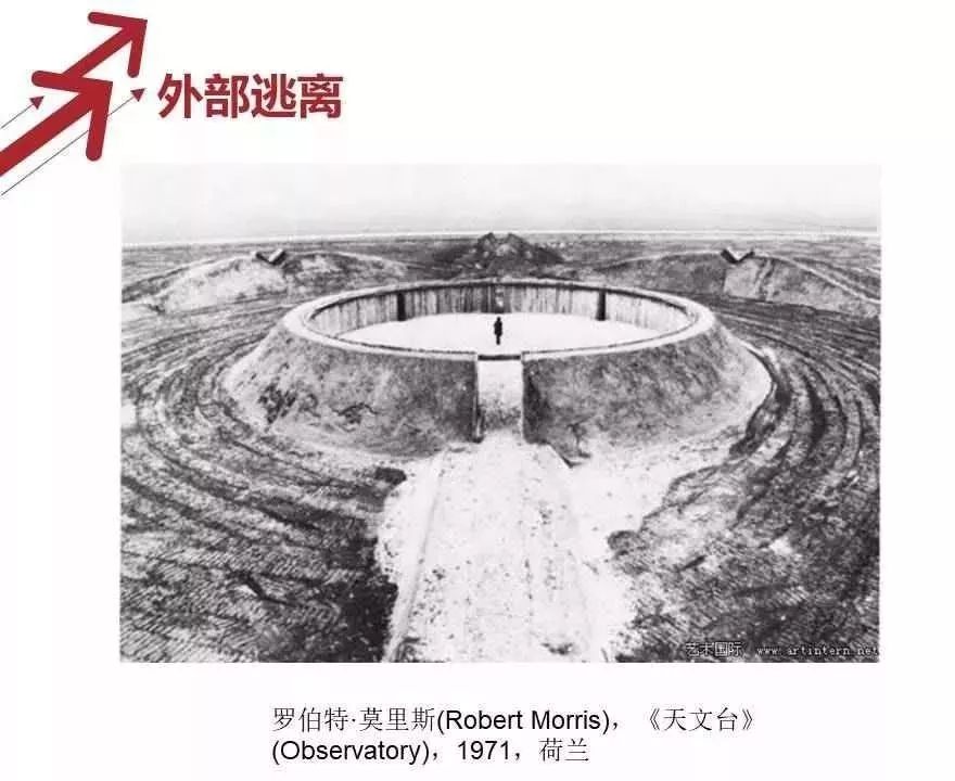 吴毅强 |西方现当代艺术思潮与方法