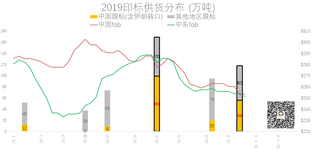 足球押注官网,两栋带阁楼设计的一层自建房,15万也能盖别墅,效果还很好