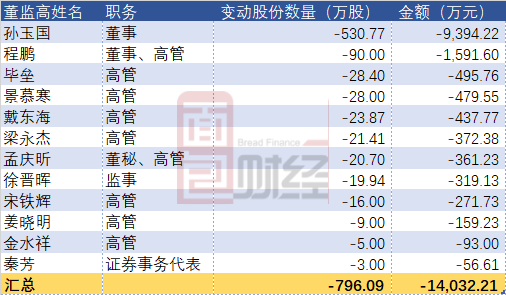 ca88手机app - 地下城与勇士3月28日早5点半停机更新公告
