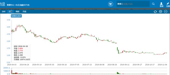 ju111net入口·“流动红色景点”走红山城
