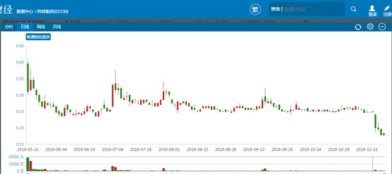 大富豪2吧 - 法官剩1人 WTO上诉机构停摆无悬念