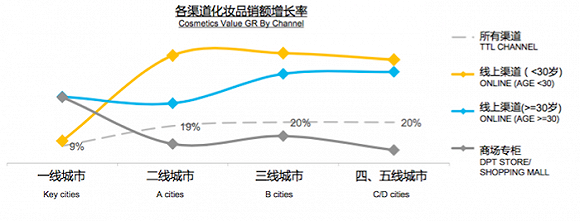 ͼƬ��Դ������������ָ��