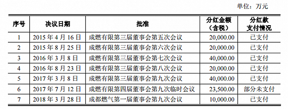 ecshop注册送红包插件_买了一只鹦鹉,养着养着却进了派出所