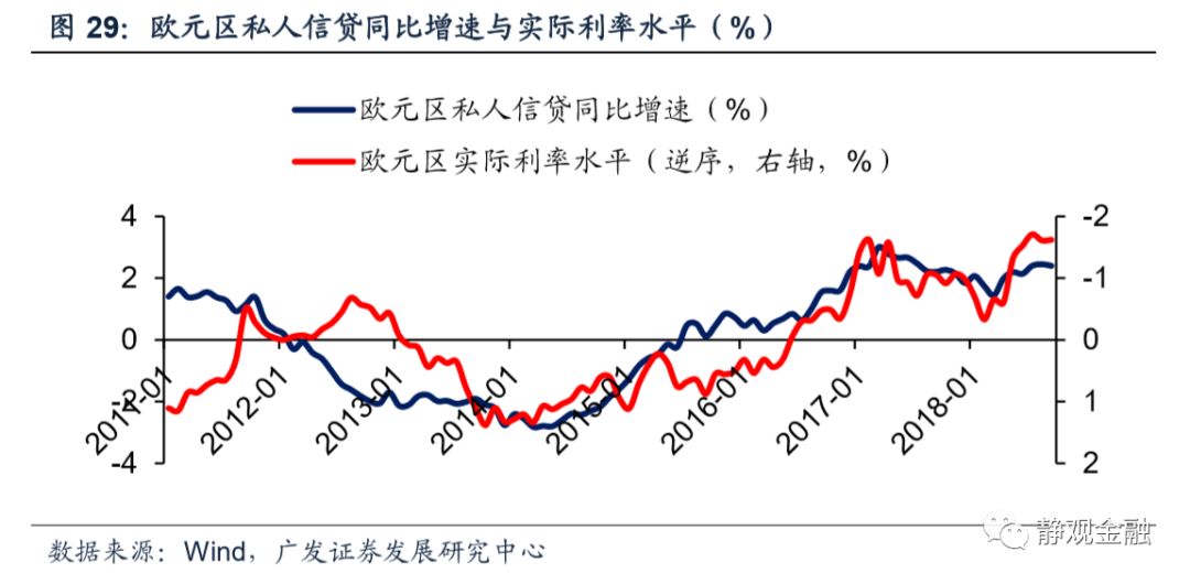 2019年英国经济总量_英国gdp2020年总量(2)