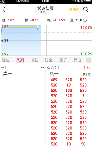 菜鸟彩票网app|降社保费率促企业轻装上阵 降费率同时需做实税基