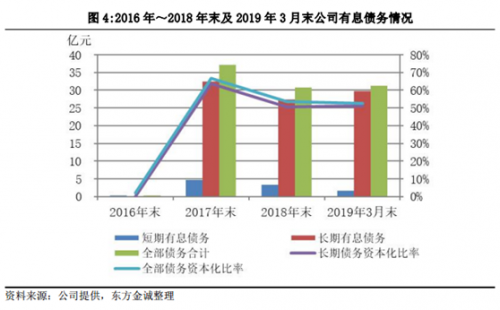 实际管理人口_广深实际管理人口均超2000万 哪些城市人口数被低估(3)