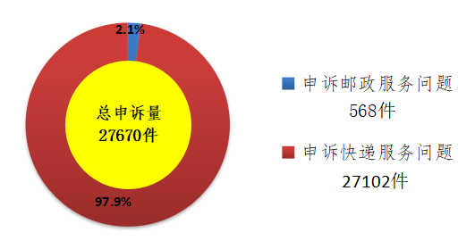 品牌词娱乐场|70周年特别报道:以五星双强,夯实高质量发展基石