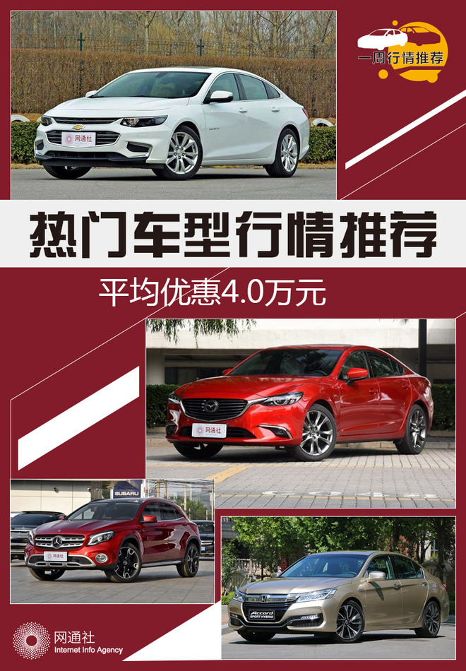 热门车型行情推荐 平均优惠可达4.0万元