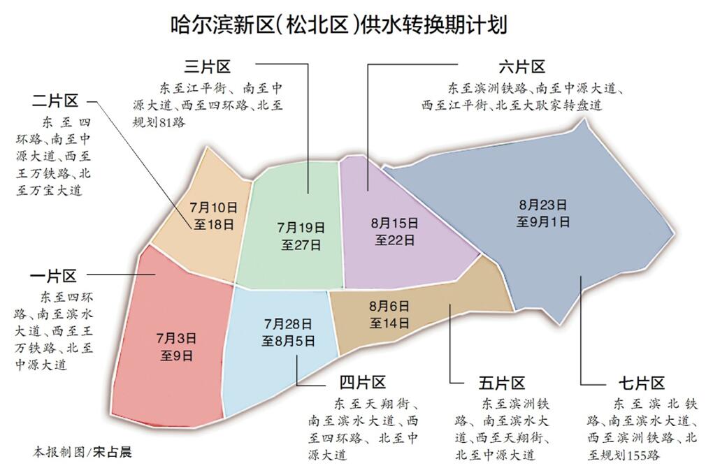 松江用水一户多人口_松江多线模块接线图(3)