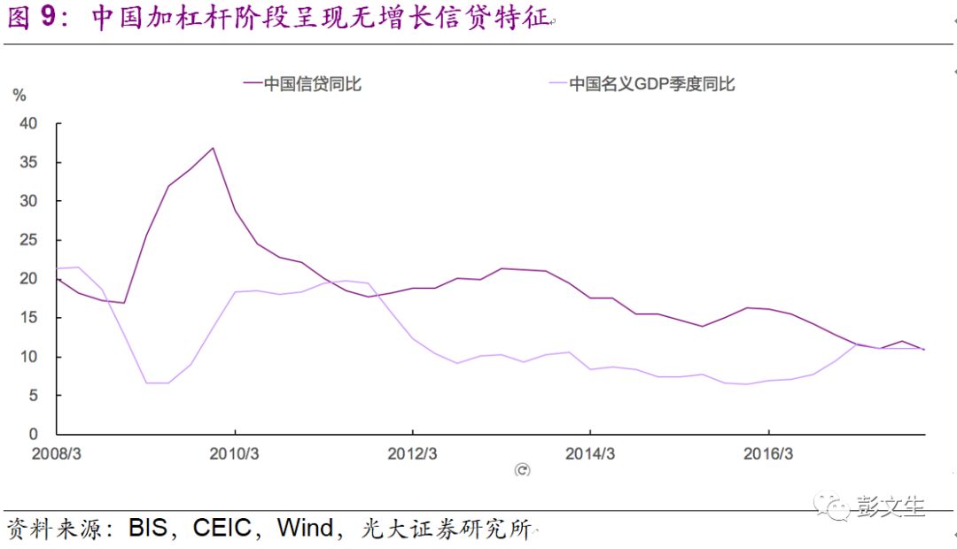 过去五年gdp排名_gdp全国排名