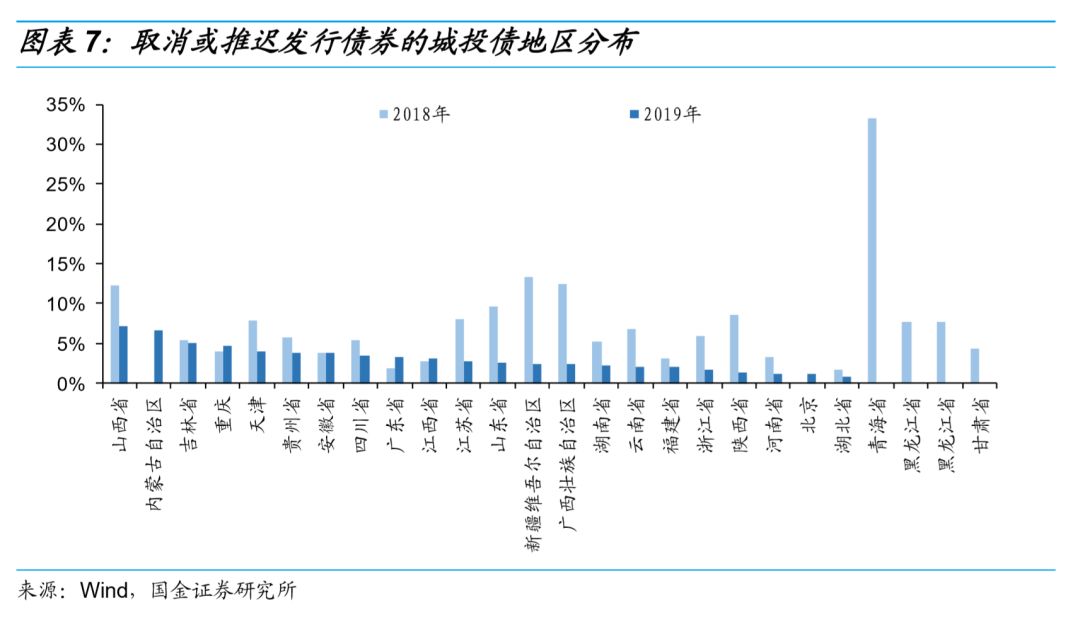 九五至尊娱乐882828-交通运输部:2022年实现重点快递企业重点城市间48小时送达