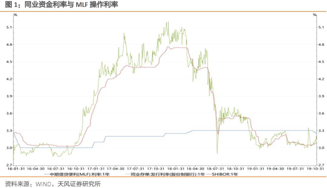 澳门星际上网|视频平台超前点播 律师起诉确认部分内容无效