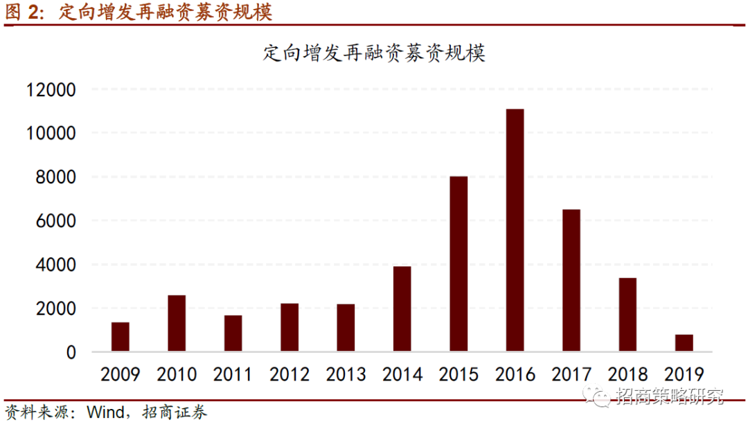 环亚娱乐怎么找回账户_梅州市精准落实减税降费政策,助力企业早圆“上市梦”