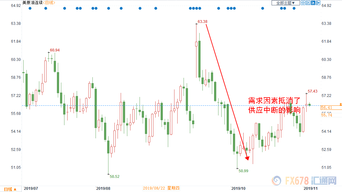 「注册送28元体验金2019」「听」市政府新闻发布会:让农村成为“美丽上海”的底色