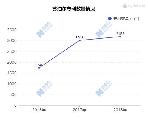 e利博娱乐存款|兰生股份筹划重组 上海国资改革还将利好哪些个股