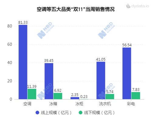 威尼斯人棋牌安卓系统_这是你离开广州可以去玩的地方哦!