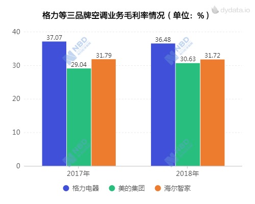 k8彩票官方手机客户端app·“奢货”汇聚高端消费品专区