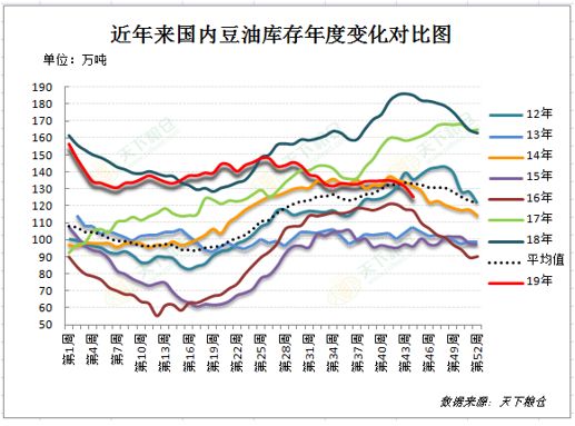 sky平台最近情况,“双限双竞”致深圳年内最大规模土拍遇冷,单日收金仅127.5亿元