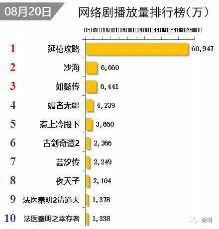 陆贵人口诀_感恩贵人图片