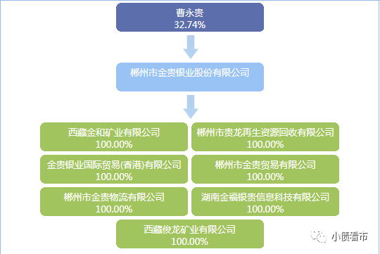 澳门金沙jsdc_7月1日起,东莞货物港务费减半征收