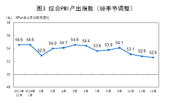 辽宁gdp下降3.8%_时政 今年第一季度中国GDP同比增长6.8(2)