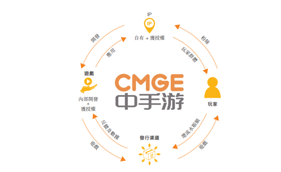 正宗国际娱乐平台,上半年重庆财政专项扶贫资金拨付46亿元