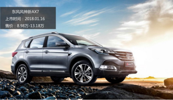 谁才是十万级SUV性价比之王？风神新AX7对比传祺GS4