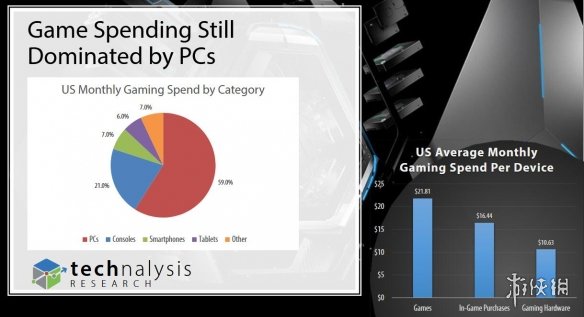 ϷƵ鱨 Ϸռ̫ҷ˯ʱ
