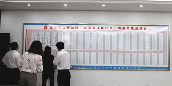 挂图作战 吹响冲锋号--广西南宁市邕宁区法院 