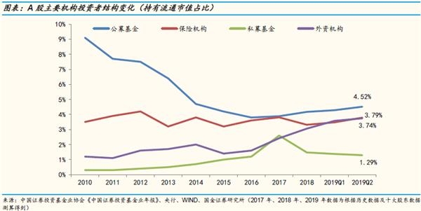 365虚拟足球投注技巧-或2019年底亮相 新款奥迪A4 Avant谍照曝光