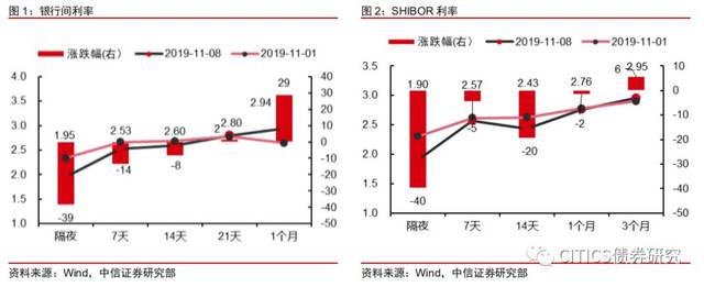 「兰桂坊指定注册」新开线路40条 成都三环至绕城及延伸区域常规公交加密