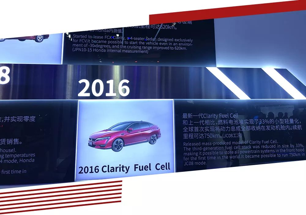 本田埋头研发20年，推出这台不烧油、不充电的车！行业领先！