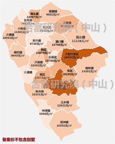 中山市火炬开发区gdp在中山排第几