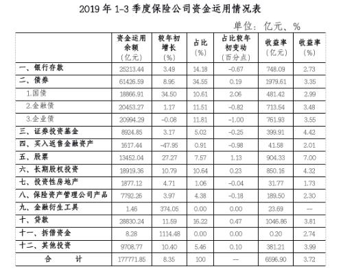 「怎样下载宾利娱乐app」上市公司“定增”为何骤然降温