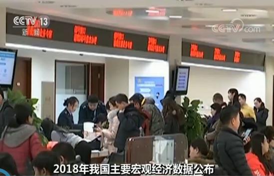 2018年我国主要宏观经济数据公布 国内生产总值首次突破90万亿元