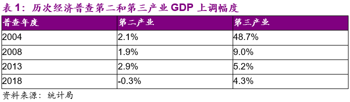 任你博菲律宾·英国石油年度能源报告:全球碳排放量创七年最大增幅