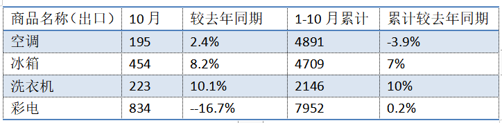 女优线上娱乐,艾玛沃森恋情疑曝光,张震为女儿庆生,网友:这是两岁?