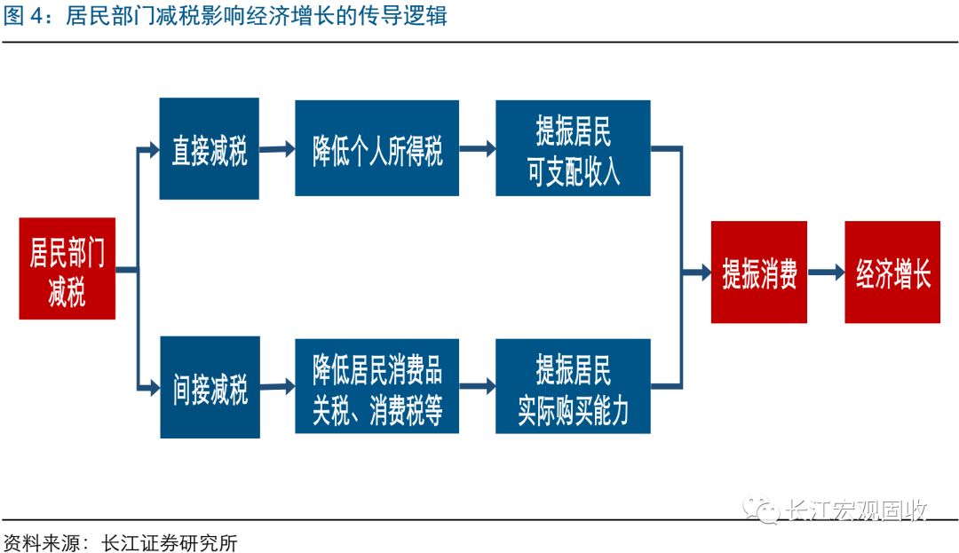 企业经济总量是什么_闭口是什么图片(3)
