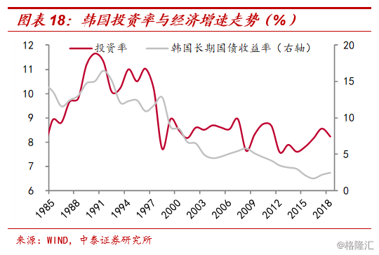 人口老龄化储蓄_人口老龄化