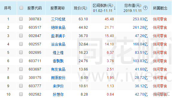 网上真人龙虎和下载 - 在这一领域,中国对美投资锐减七成