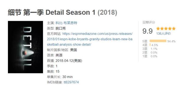 NBA总决赛最怕什么？这是一段来自科比的“神秘诅咒”