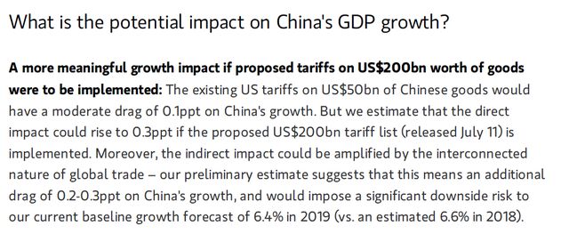 摩根斯坦利报告:贸易战对中国GDP的影响有多