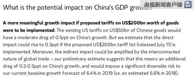 央视评论:美国对世界的伤害不只是几个百分点