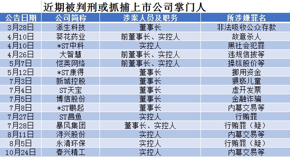 小猛拉赌场被炸·产妇坐月子,几件事情很难熬但对身体恢复有好处,妈妈经历了吗