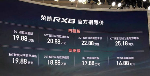 2018北京车展：荣威RX8上市 16.88万起频道推荐