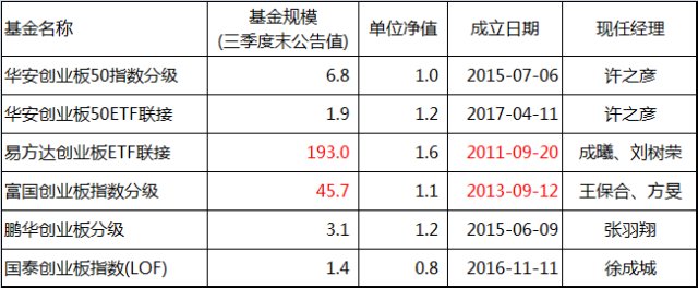 金冠备用网开户 洪洞县税务局:学好用好“两个规范”全面提升服务质效