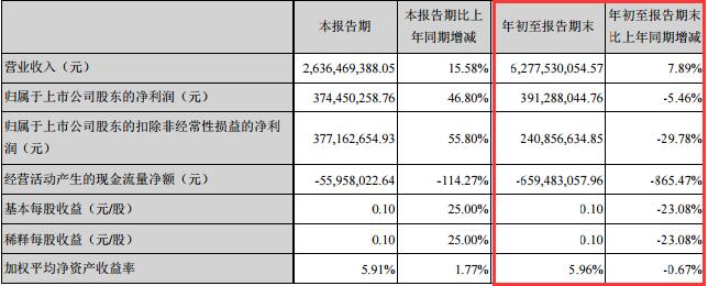 国际娱乐注册送38元-四川新增两个国家地震安全示范社区