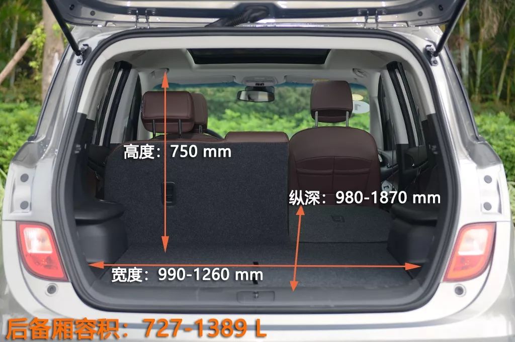15万买辆高品质、大空间的家用车!懂车的都会选择这几款!