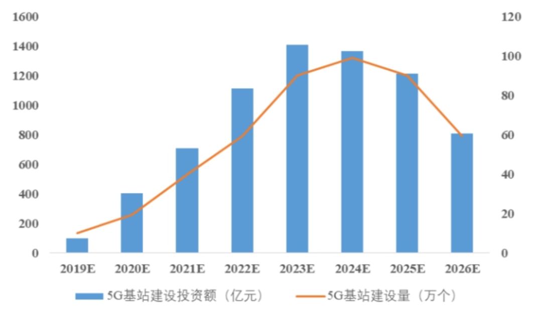 开微信牛牛赌场的利润,七台河市入选第三批参与“百城千业万企对标达标提升专项行动”